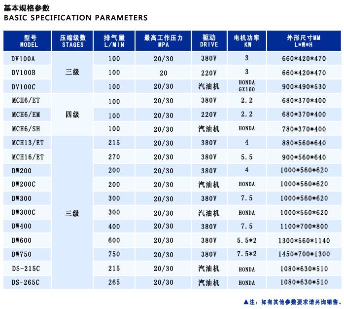 小型高压草莓视频网站下载 小型高压草莓视频网站下载